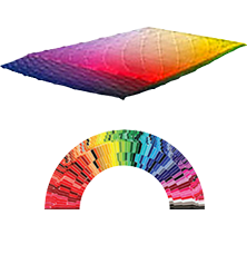 3LCD