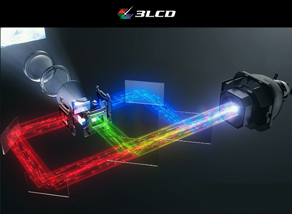 3LCD